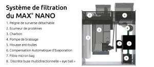 max-nano-filtration-_fr