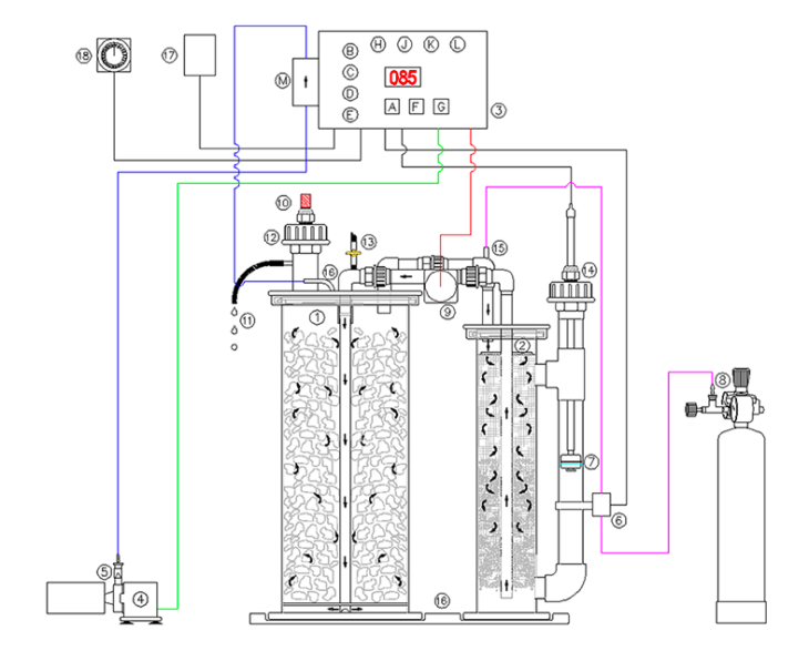 deltec twin tech calcium reactor