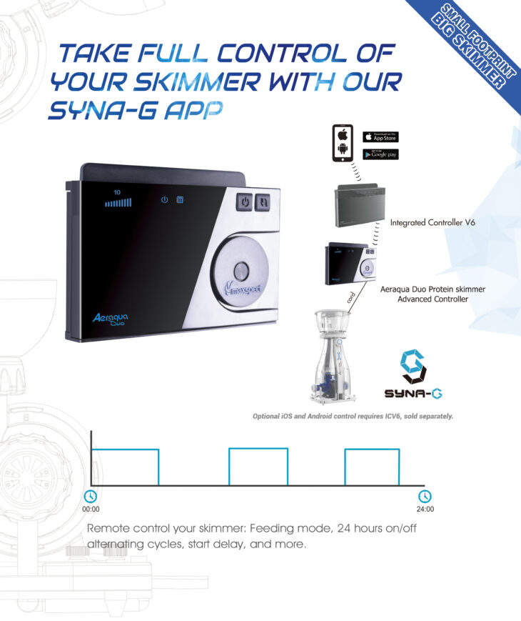 maxspect aeraqua duo pilotage