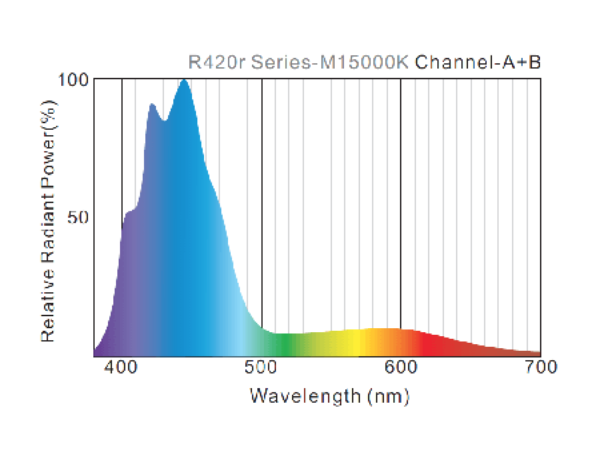 maxspect-razor-15000k-img02.png