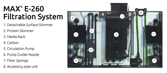max-e-filtration_data1.jpg